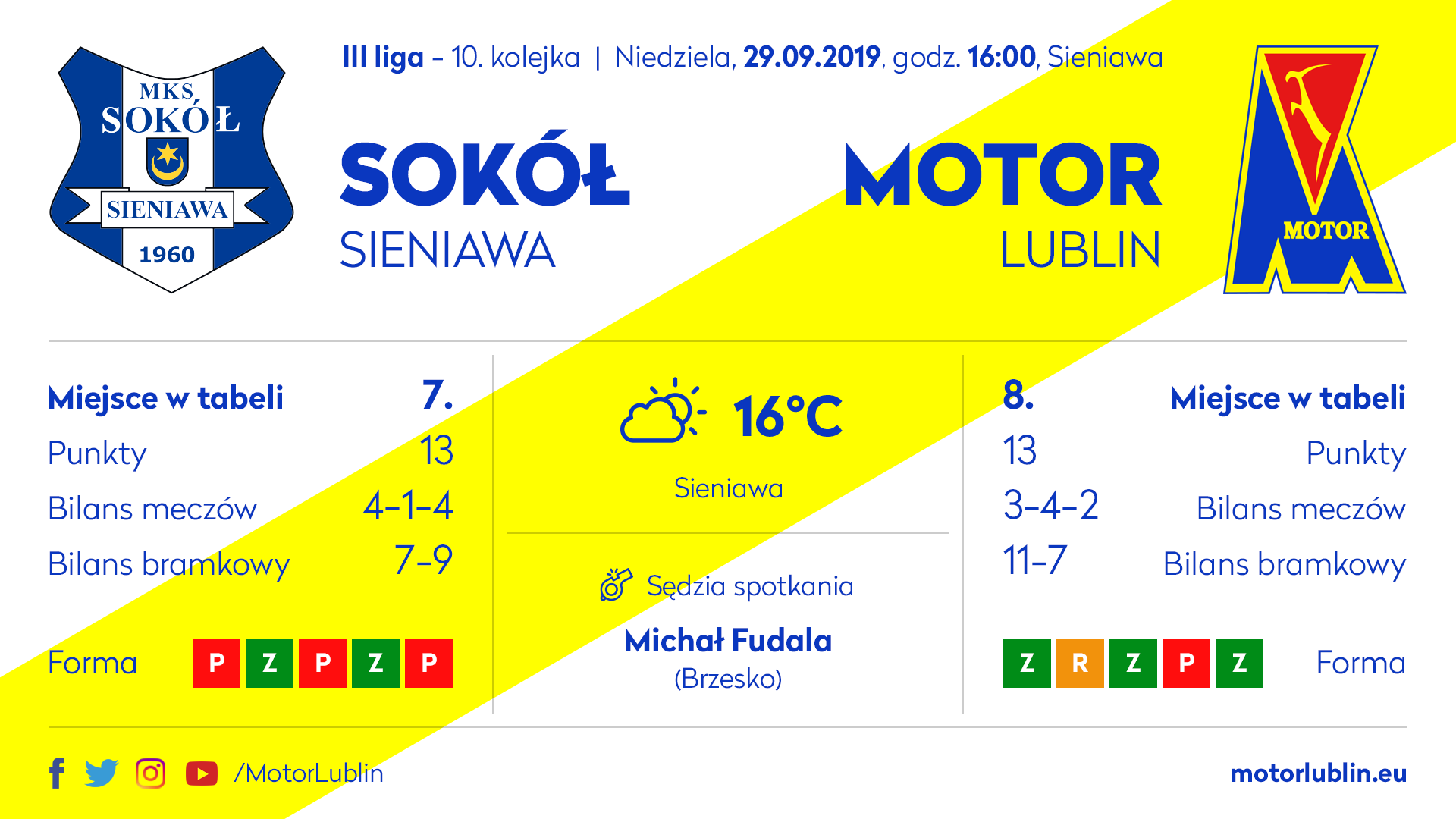 Zapowiedź: Motor Lublin - Sokół Sieniawa