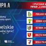 Puchar Marszałka w grze FIFA “Lubelskie 2020”