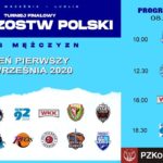 Mistrzostwa Polski U-18 w koszykówce