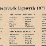 Z archiwum Centrum Historii Sportu: "Terminarz rozgrywek ligowych sezonu żużlowego 1977 r."