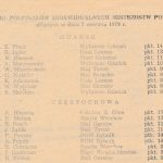 Z archiwum Centrum Historii Sportu: "Wyniki półfinałów IMP na żużlu. 7 czerwca 1979 r."