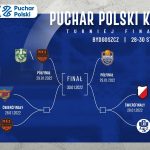 Suzuki Puchar Polski w koszykówce kobiet