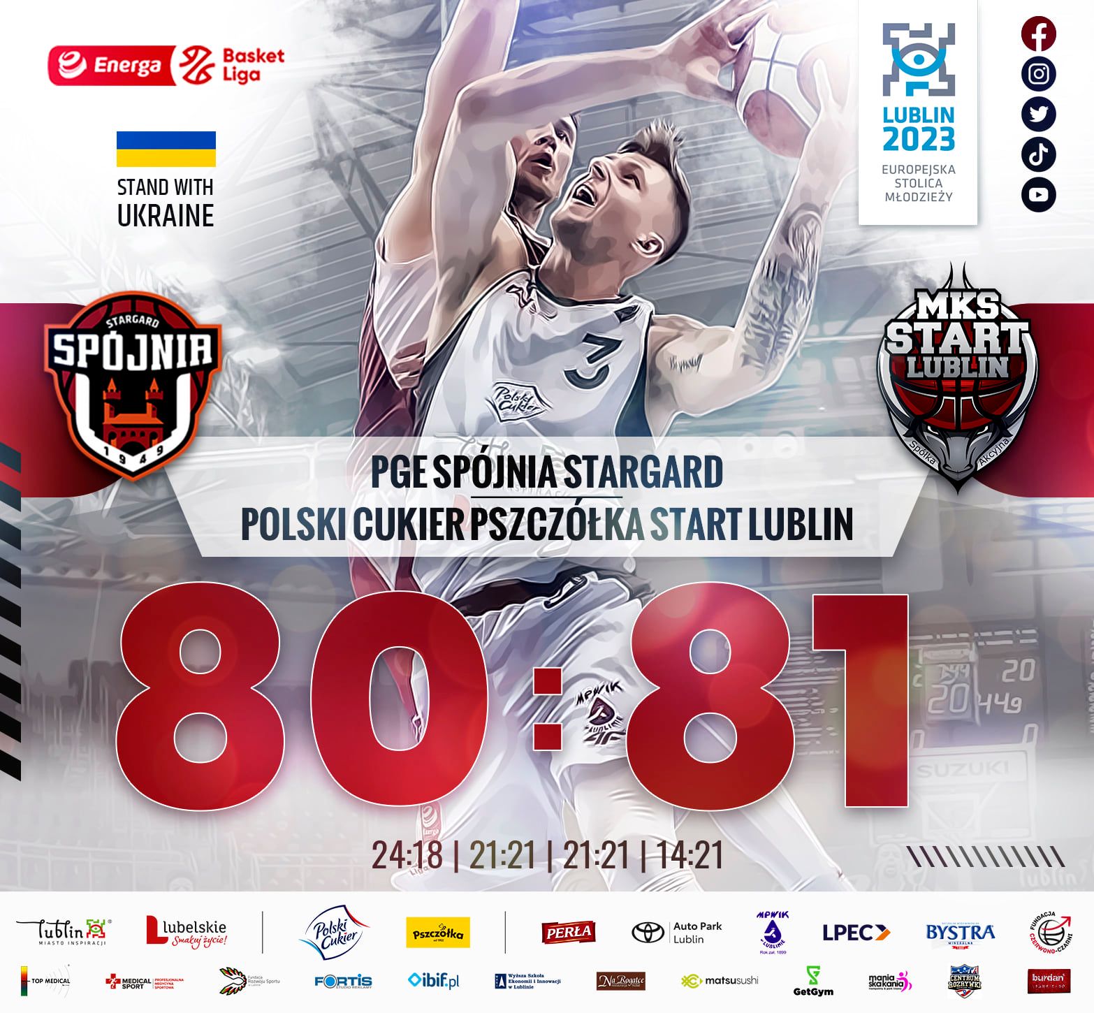PGE Spójnia Stargard – Polski Cukier Pszczółka Start 80:81