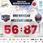 MP U-19:  WKK Wrocław – ALMS Start Lublin 56:87
