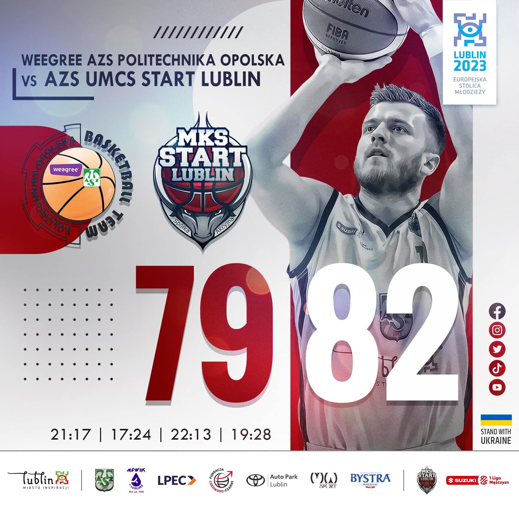 Weegree AZS Politechnika Opolska – AZS UMCS Start II Lublin 79:82