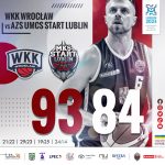 WKK Wrocław – AZS UMCS Start II Lublin 93:84
