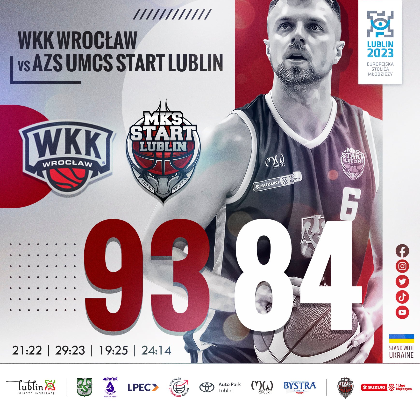 WKK Wrocław – AZS UMCS Start II Lublin 93:84
