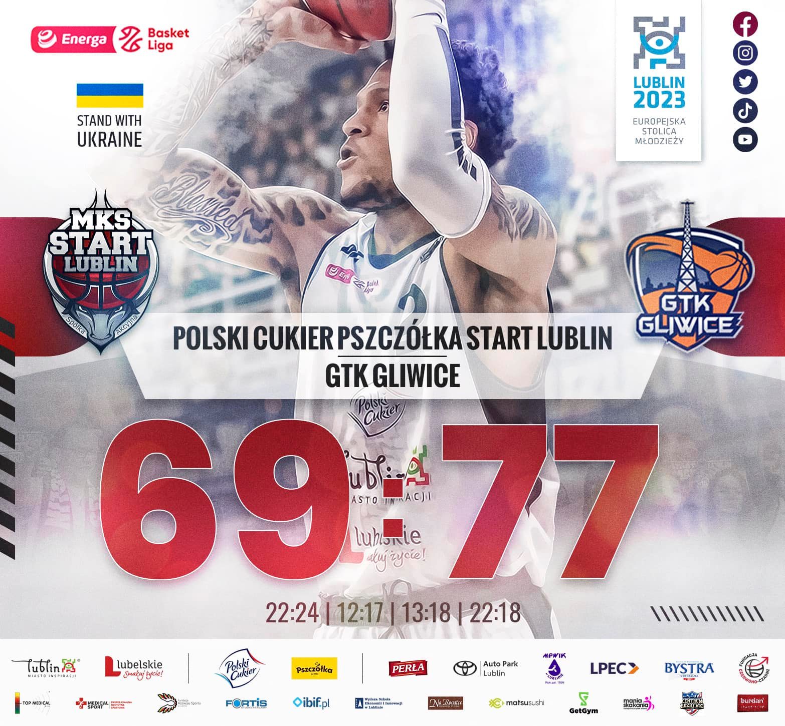 Polski Cukier Pszczółka Start Lublin – GTK Gliwice 69:77