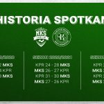 MKS FunFloor Lublin – KPR Gminy Kobierzyce: zapowiedź