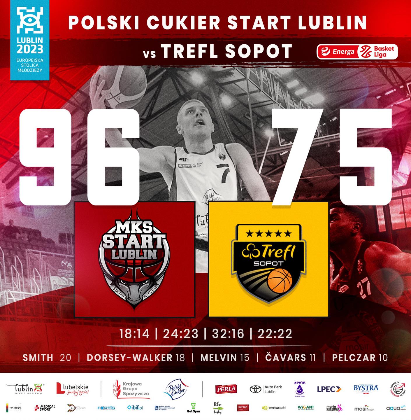 Polski Cukier Start Lublin – Trefl Sopot 96:75
