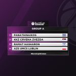Koszykarki drużyny Polski Cukier AZS UMCS Lublin poznały rywali w EuroCup