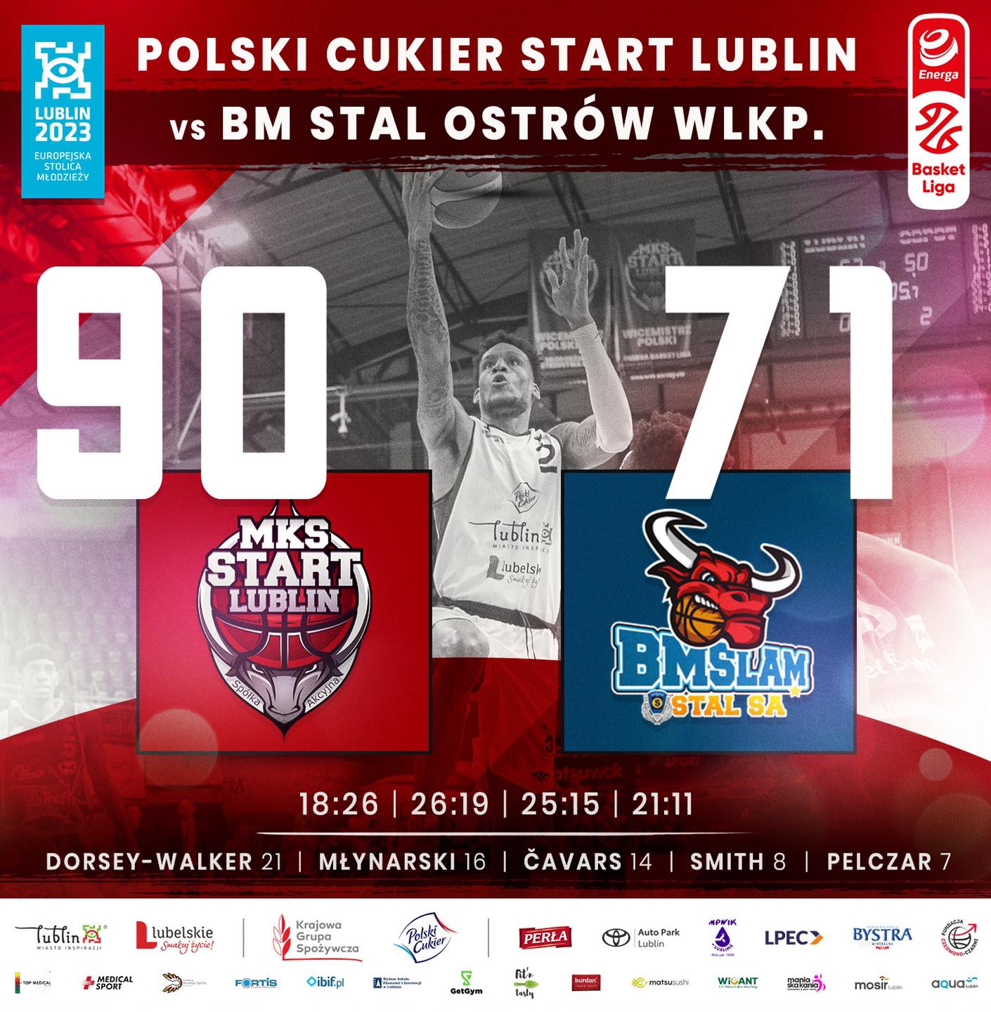 Polski Cukier Start Lublin – BM Stal Ostrów Wielkopolski 90:71