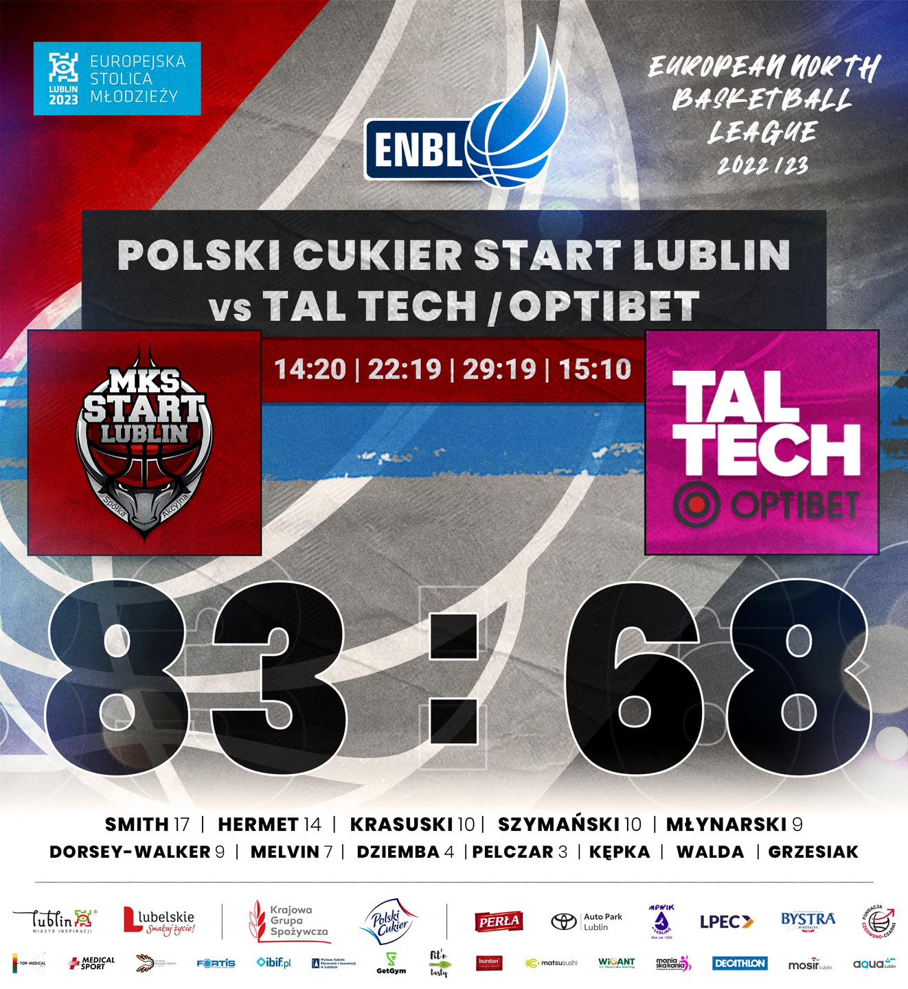 Polski Cukier Start – TalTech/Optibet 83:68