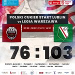 Polski Cukier Start Lublin – Legia Warszawa 76:103