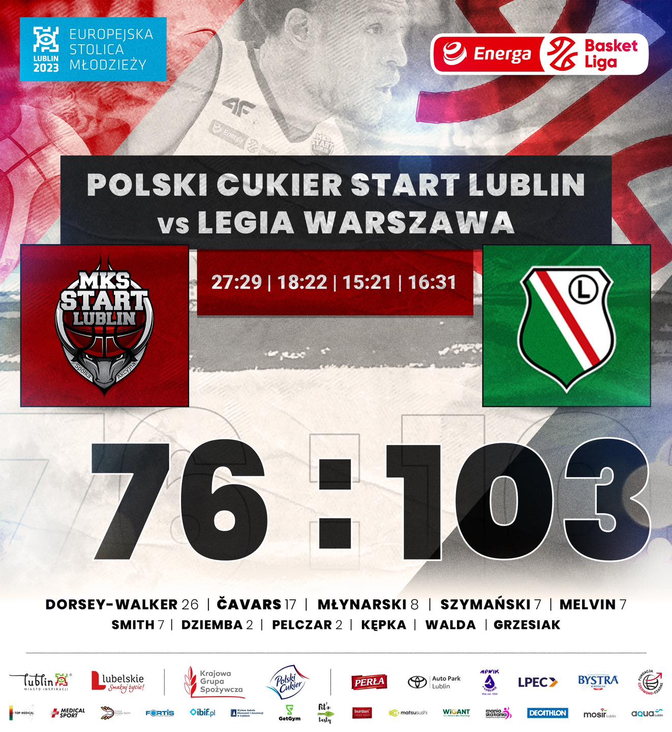 Polski Cukier Start Lublin – Legia Warszawa 76:103