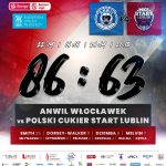 Anwil Włocławek – Polski Cukier Start 86:63