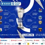 Rozlosowano pary ćwierćfinałowe Suzuki Pucharu Polski