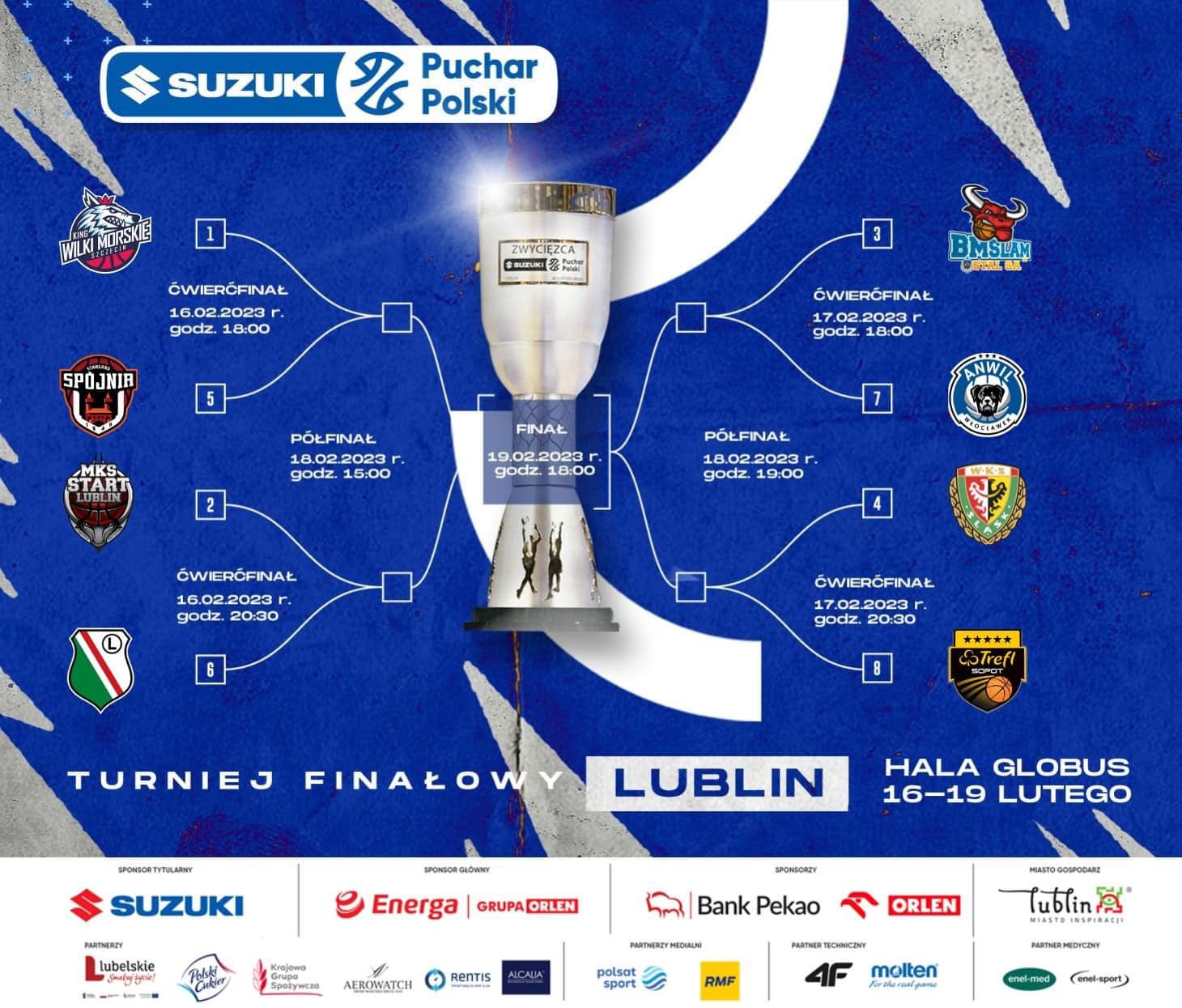 Rozlosowano pary ćwierćfinałowe Suzuki Pucharu Polski