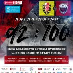 Enea Abramczyk Astoria Bydgoszcz – Polski Cukier Start Lublin 92:100