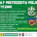 Zapowiedź: Półfinały Mistrzostw Polski U19K w Lublinie