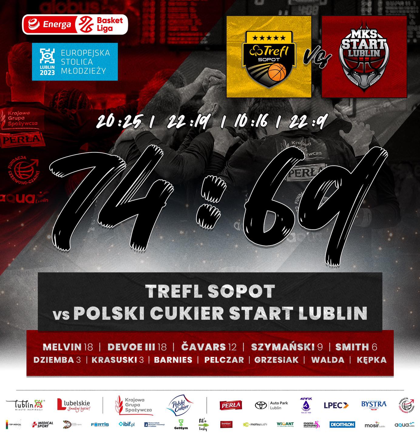 Trefl Sopot - Polski Cukier Start Lublin 74:69
