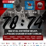 BM Stal Ostrów Wielkopolski - Polski Cukier Start Lublin 78:74