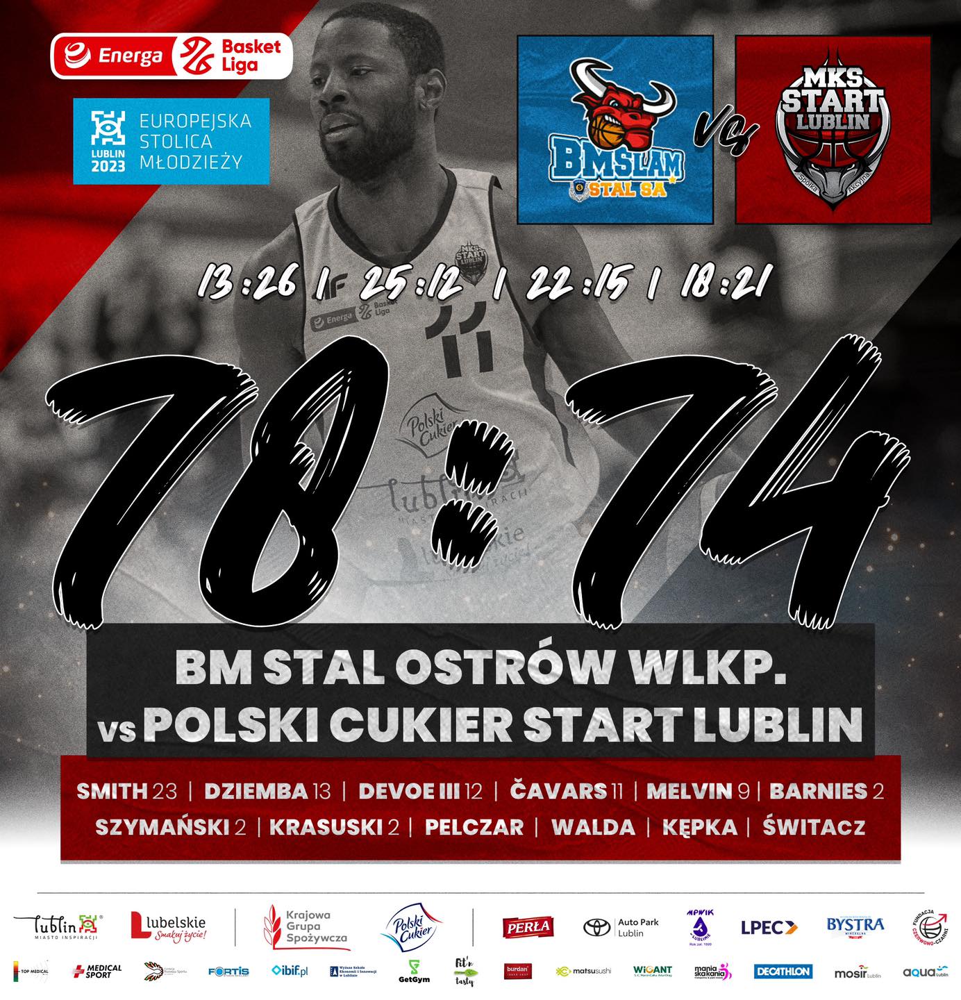 BM Stal Ostrów Wielkopolski - Polski Cukier Start Lublin 78:74