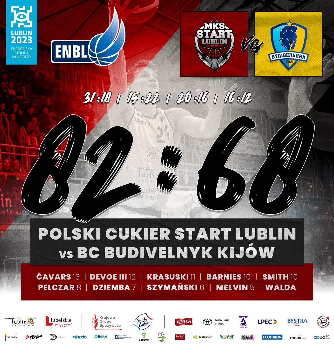 ENBL: Polski Cukier Start Lublin - BC Budiwelnyk Kijów 82:68
