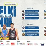 Znamy grupy LOTTO 3x3 Ligi w Lublinie