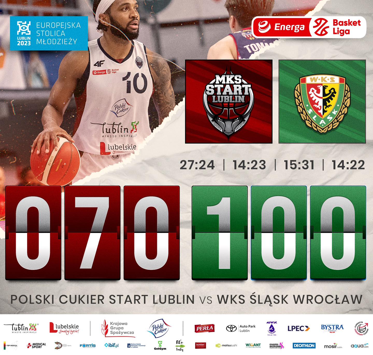 Polski Cukier Start Lublin - WKS Śląsk Wrocław 70:100