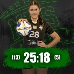 MKS AZS UMCS Lublin – SPR Handball Rzeszów 25-16 