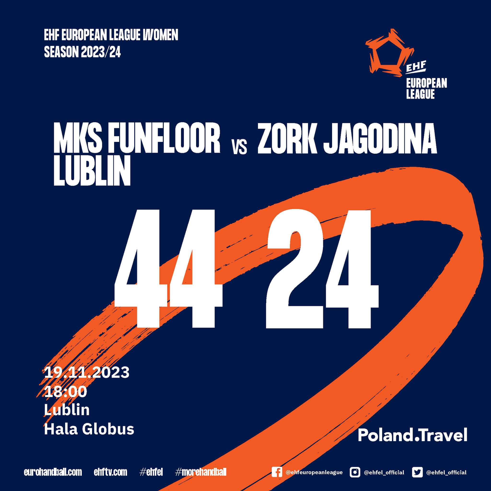 MKS FunFloor Lublin – ZORK Jagodina 44:24 (24:12)