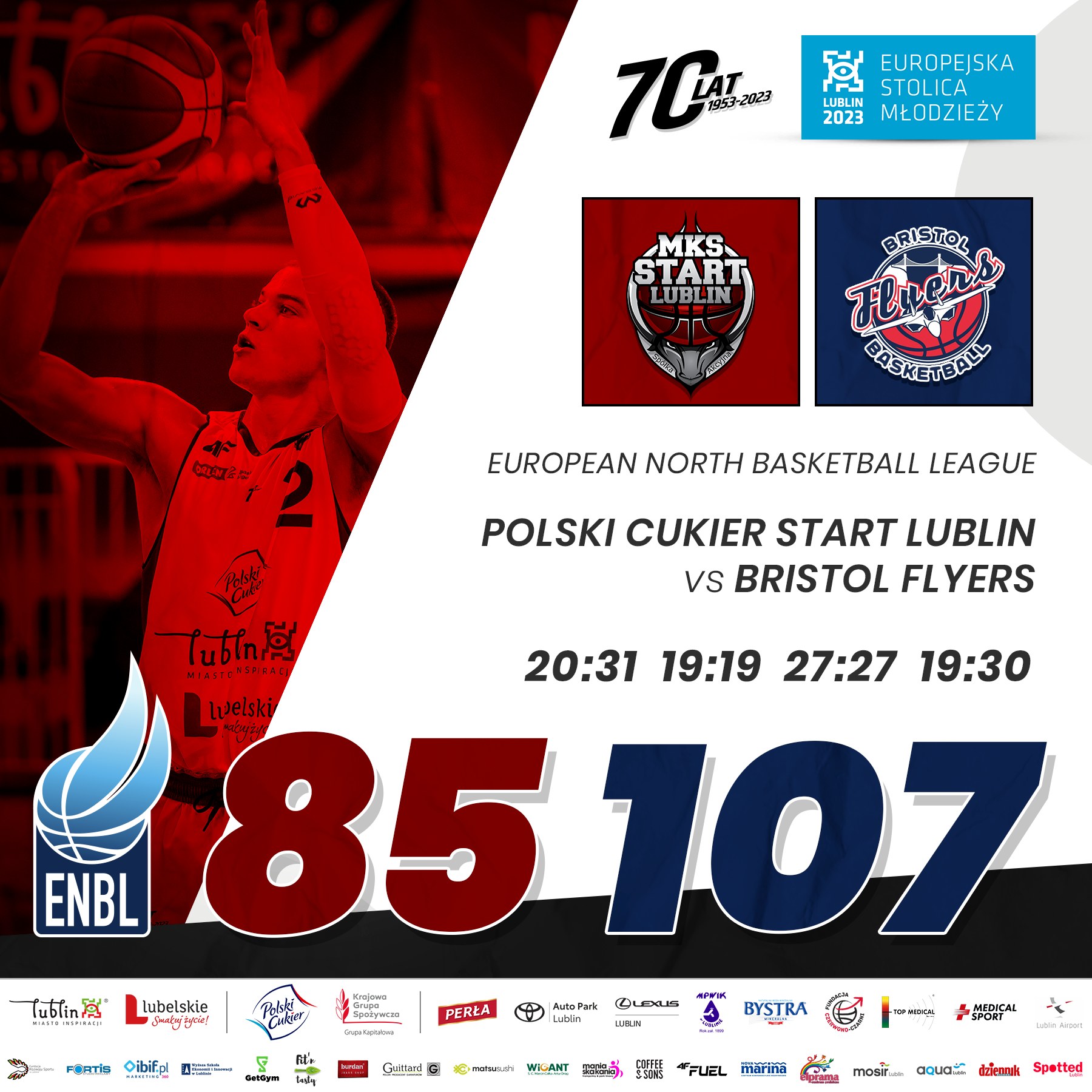ENBL: Polski Cukier Start Lublin - Bristol Flyers 85:107