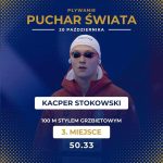 Kacper Stokowski z trzecim miejscem podczas Pucharu Świata w Szanghaju